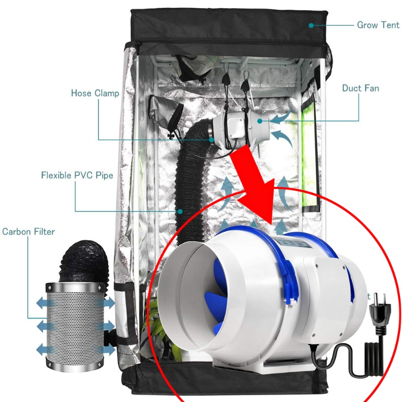 Kanaalventilator 6 inch inline - Rubber Booster Speed recensie en prijs